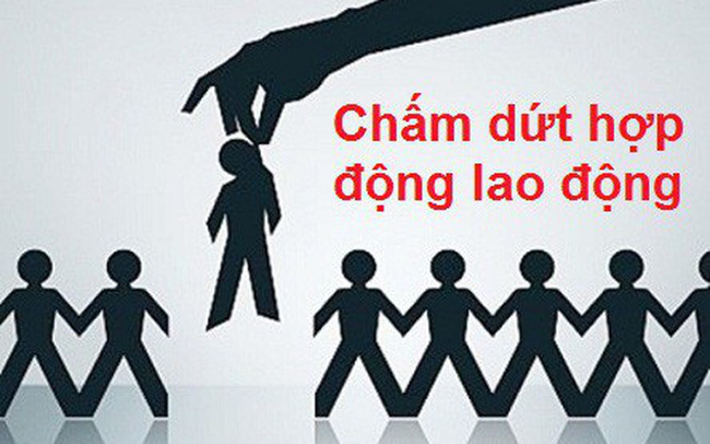 CHẤM DỨT HỢP ĐỒNG LAO ĐỘNG