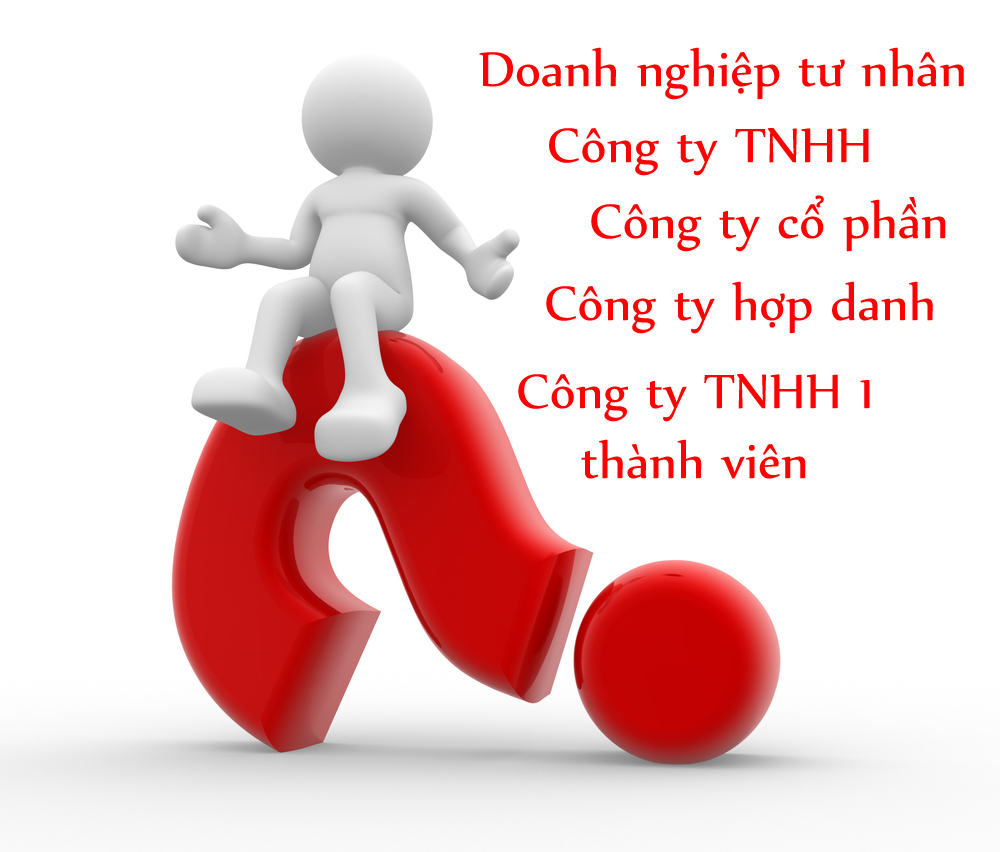 ƯU, NHƯỢC ĐIỂM CỦA CÁC LOẠI HÌNH DOANH NGHIỆP