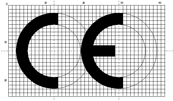 CE Marking và quy trình chứng nhận CE cho sản phẩm