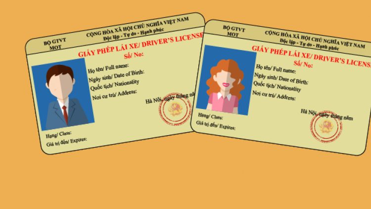 Cấp giấy phép lái xe quốc tế