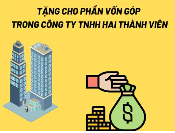 Tăng phần vốn góp trong công ty TNHH hai thành viên có phải đăng ký thay đổi nội dung đăng ký kinh doanh hay không?