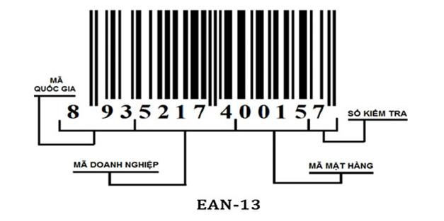 Thủ tục đăng ký sử dụng mã số, mã vạch